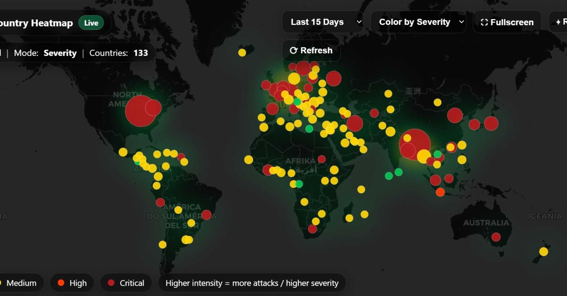 NextSOC Security Operations Dashboard